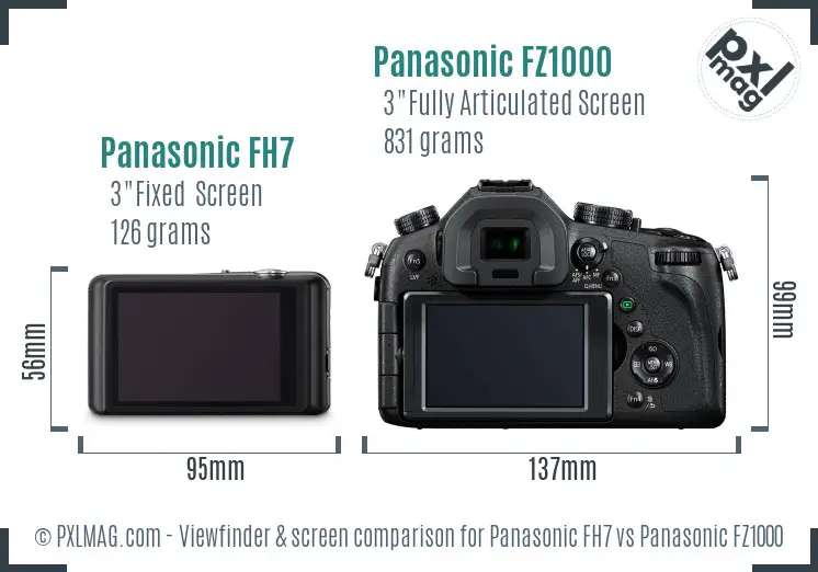 Panasonic FH7 vs Panasonic FZ1000 Screen and Viewfinder comparison