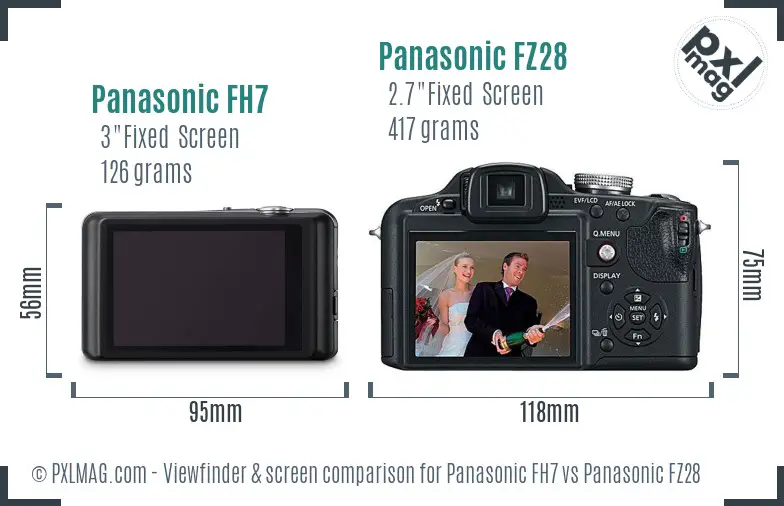 Panasonic FH7 vs Panasonic FZ28 Screen and Viewfinder comparison