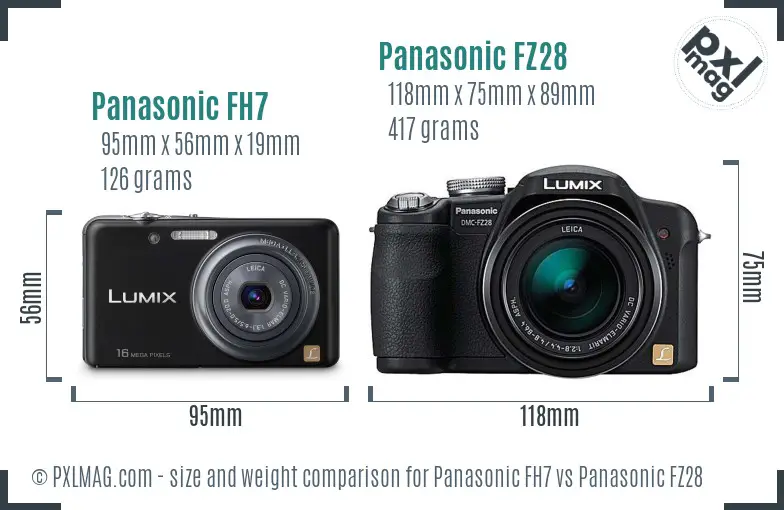 Panasonic FH7 vs Panasonic FZ28 size comparison