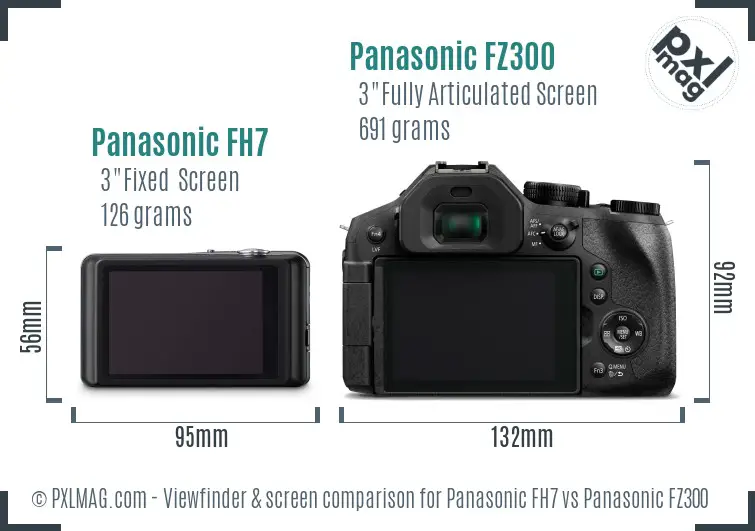 Panasonic FH7 vs Panasonic FZ300 Screen and Viewfinder comparison