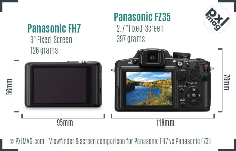 Panasonic FH7 vs Panasonic FZ35 Screen and Viewfinder comparison