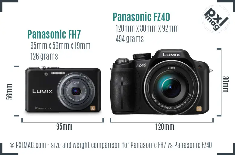 Panasonic FH7 vs Panasonic FZ40 size comparison