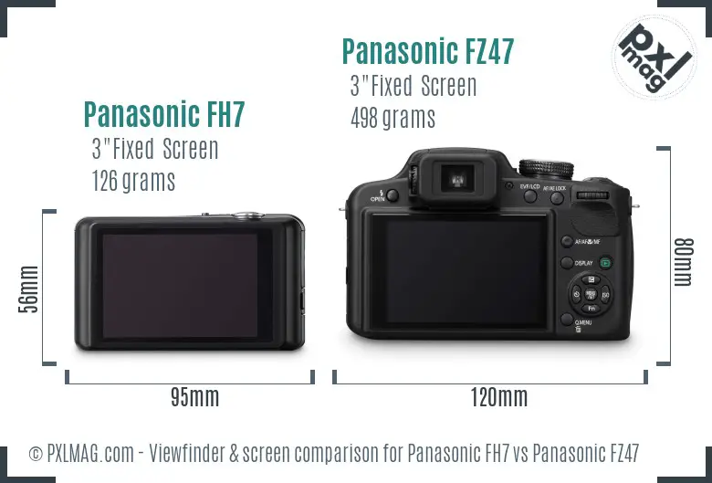 Panasonic FH7 vs Panasonic FZ47 Screen and Viewfinder comparison