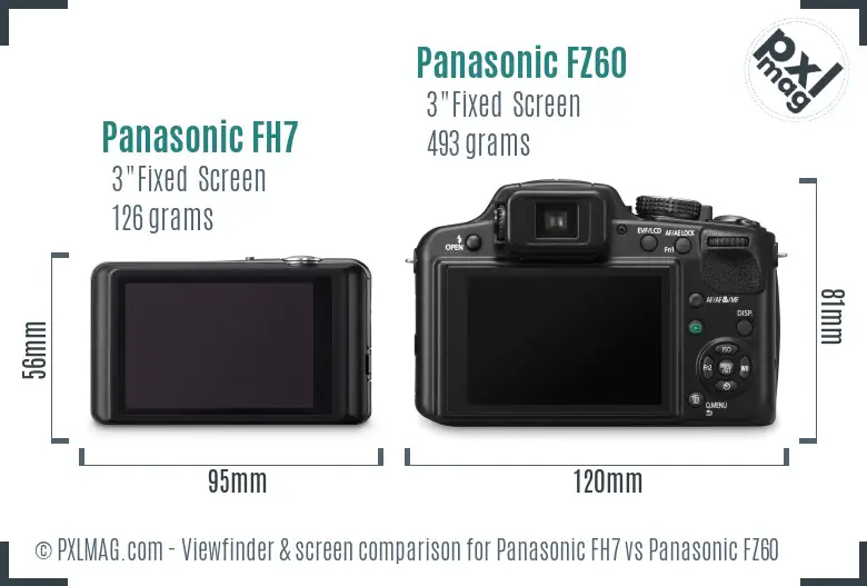 Panasonic FH7 vs Panasonic FZ60 Screen and Viewfinder comparison