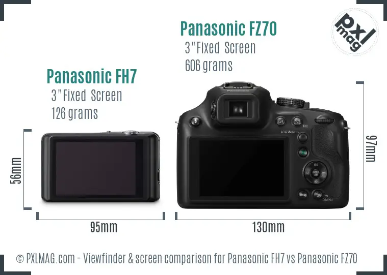 Panasonic FH7 vs Panasonic FZ70 Screen and Viewfinder comparison