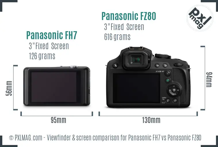 Panasonic FH7 vs Panasonic FZ80 Screen and Viewfinder comparison