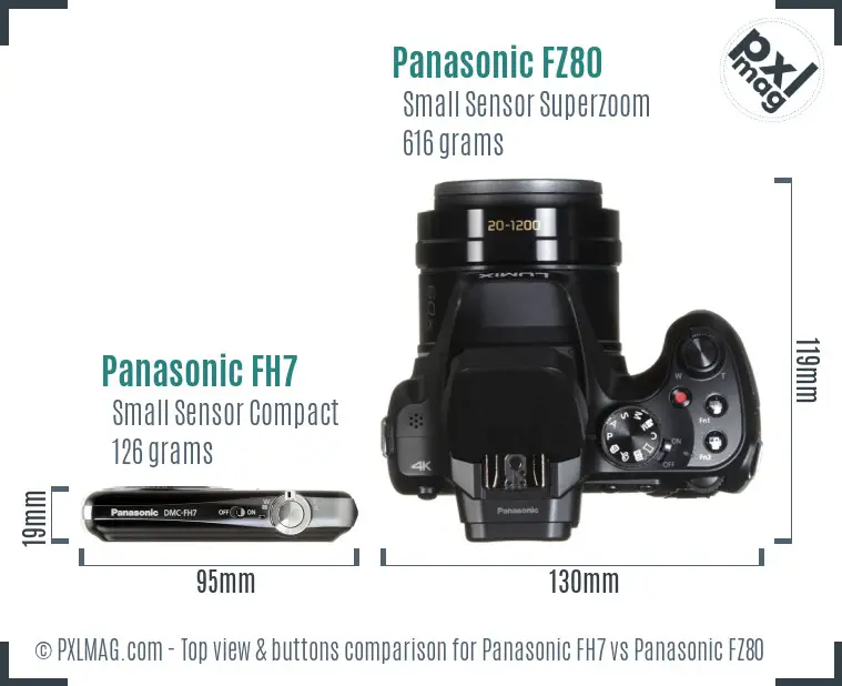 Panasonic FH7 vs Panasonic FZ80 top view buttons comparison