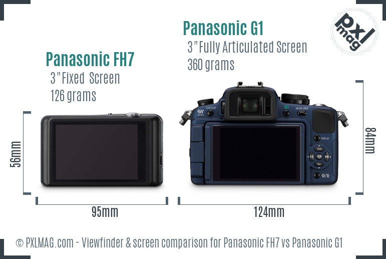 Panasonic FH7 vs Panasonic G1 Screen and Viewfinder comparison