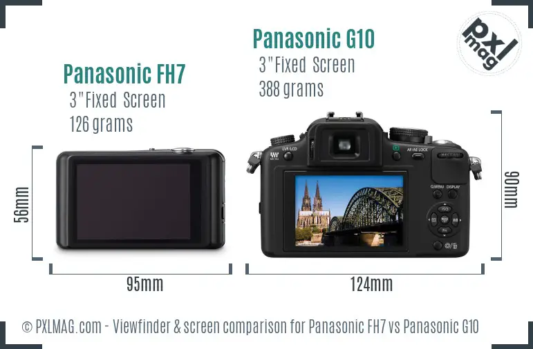 Panasonic FH7 vs Panasonic G10 Screen and Viewfinder comparison