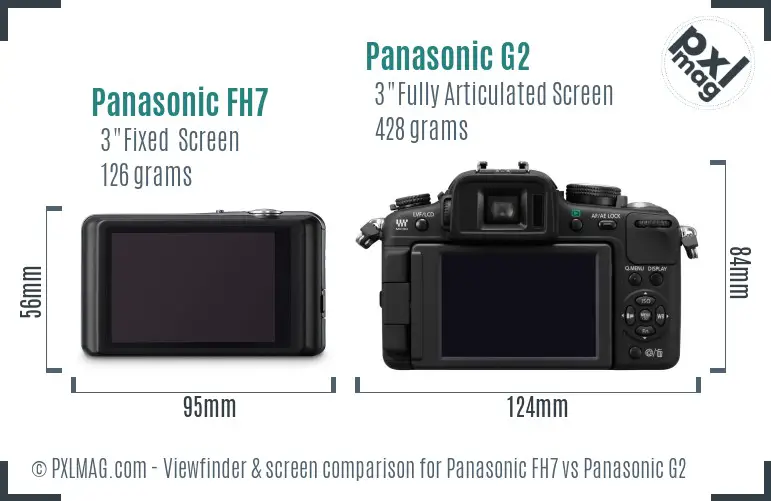 Panasonic FH7 vs Panasonic G2 Screen and Viewfinder comparison