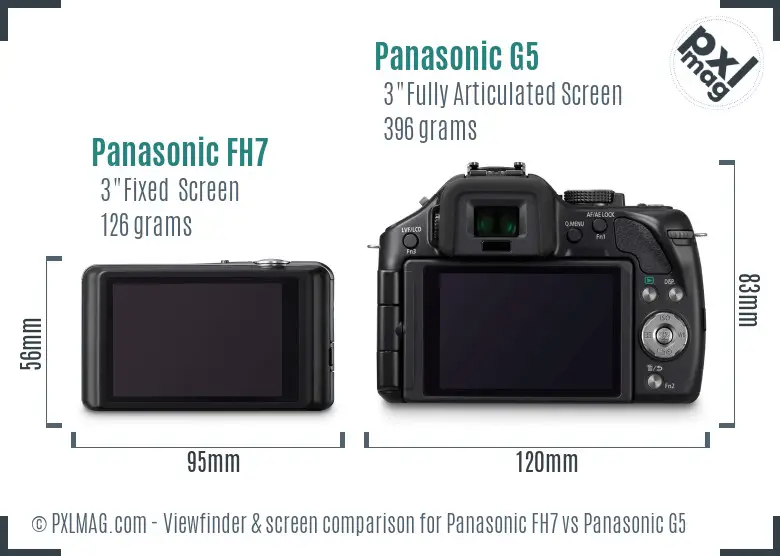 Panasonic FH7 vs Panasonic G5 Screen and Viewfinder comparison