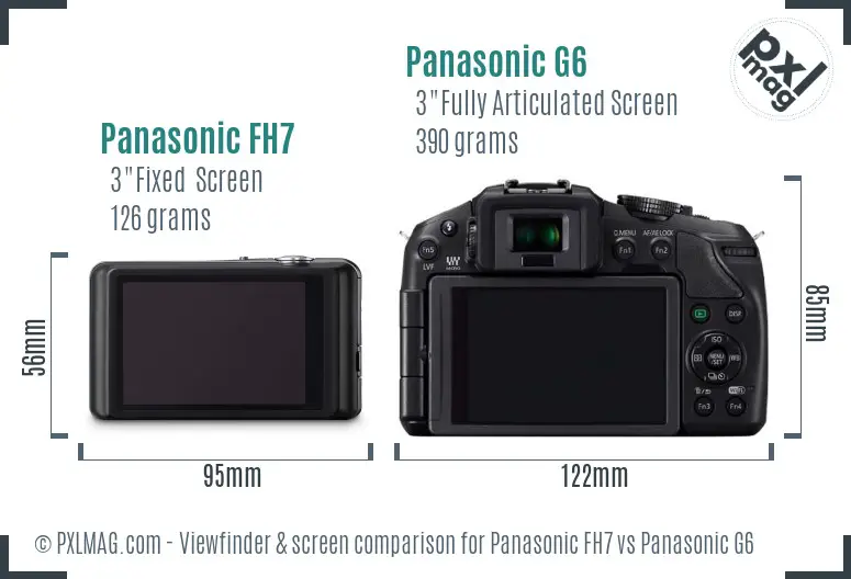 Panasonic FH7 vs Panasonic G6 Screen and Viewfinder comparison