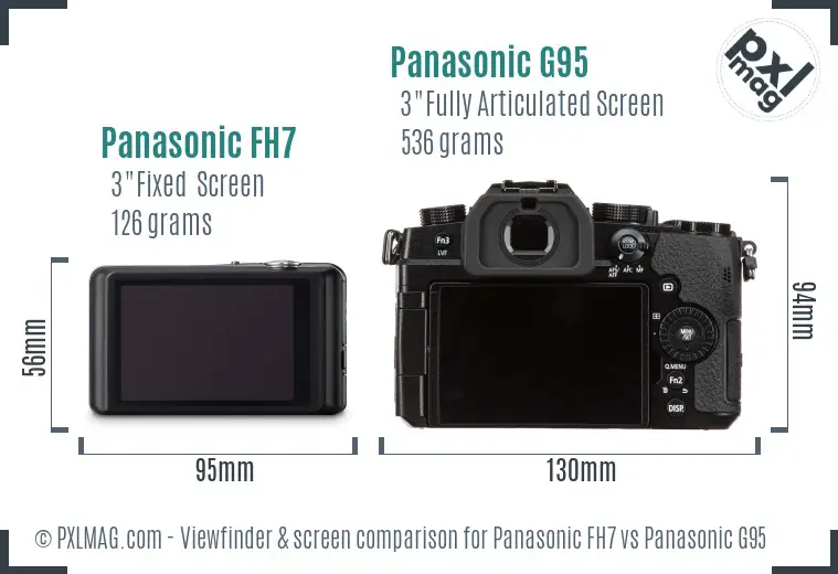 Panasonic FH7 vs Panasonic G95 Screen and Viewfinder comparison