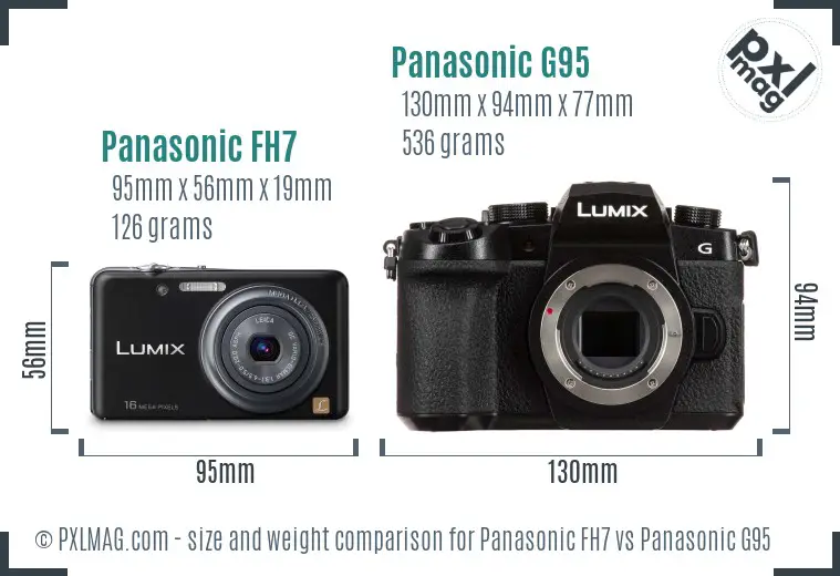 Panasonic FH7 vs Panasonic G95 size comparison