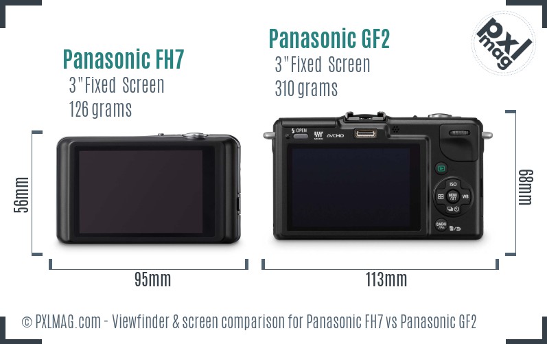 Panasonic FH7 vs Panasonic GF2 Screen and Viewfinder comparison