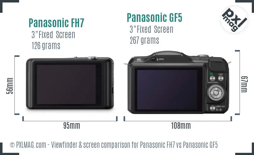 Panasonic FH7 vs Panasonic GF5 Screen and Viewfinder comparison