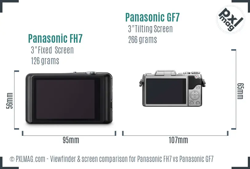 Panasonic FH7 vs Panasonic GF7 Screen and Viewfinder comparison