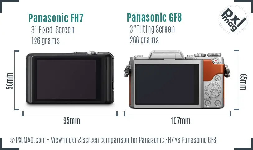 Panasonic FH7 vs Panasonic GF8 Screen and Viewfinder comparison