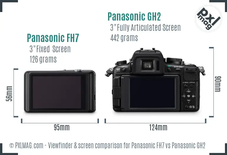 Panasonic FH7 vs Panasonic GH2 Screen and Viewfinder comparison