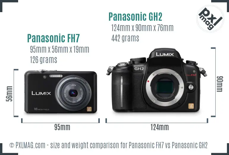 Panasonic FH7 vs Panasonic GH2 size comparison