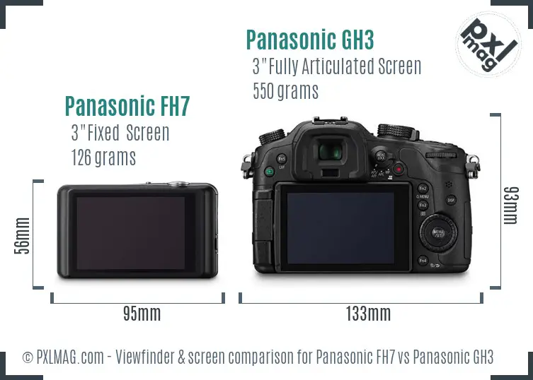 Panasonic FH7 vs Panasonic GH3 Screen and Viewfinder comparison