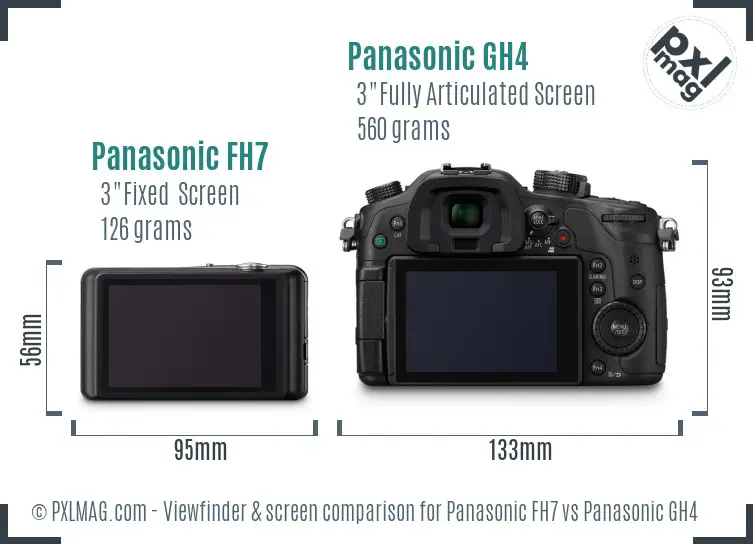 Panasonic FH7 vs Panasonic GH4 Screen and Viewfinder comparison Panasonic FH7 vs Panasonic GH4 Screen and Viewfinder comparison