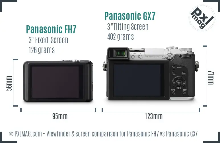 Panasonic FH7 vs Panasonic GX7 Screen and Viewfinder comparison