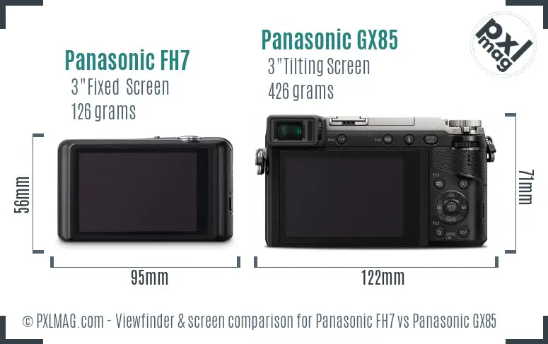 LCD screen and interface comparison