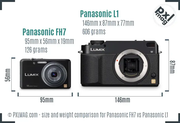 Physical size and ergonomics comparison