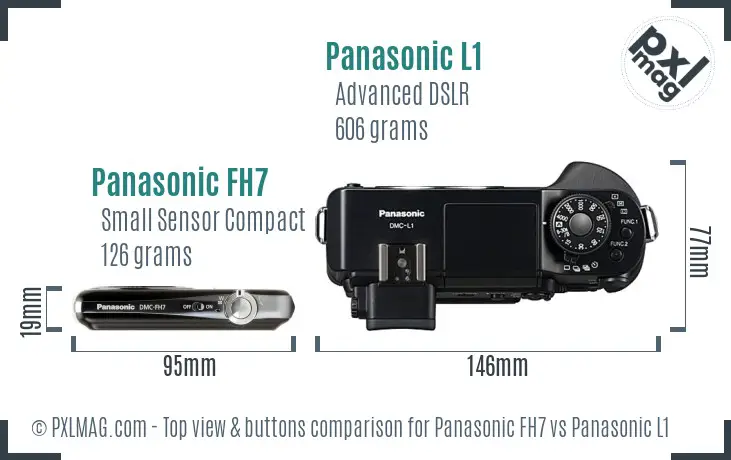 Top view design and control layout comparison