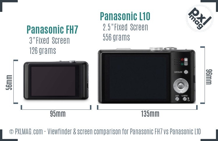Panasonic FH7 vs Panasonic L10 Screen and Viewfinder comparison