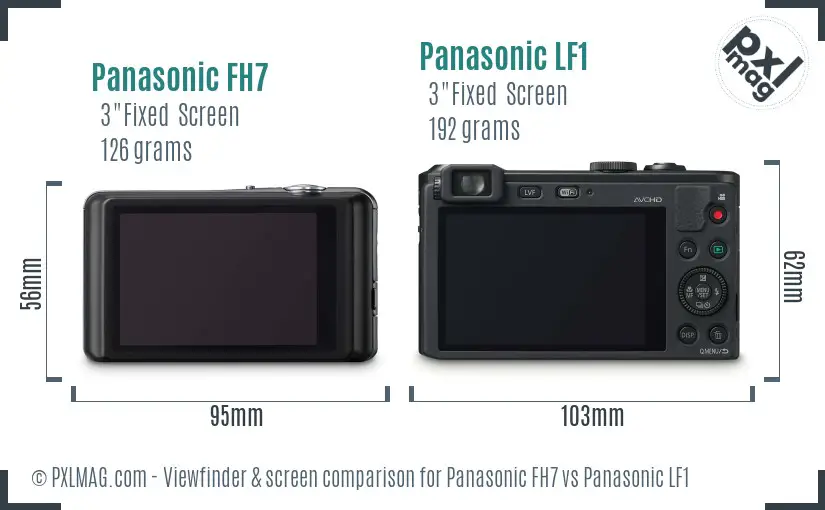 Panasonic FH7 vs Panasonic LF1 Screen and Viewfinder comparison