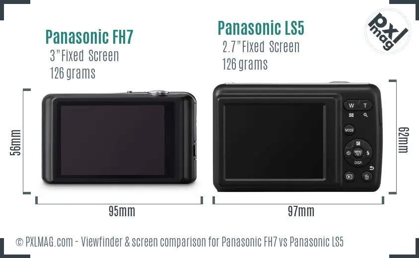 Panasonic FH7 vs Panasonic LS5 Screen and Viewfinder comparison