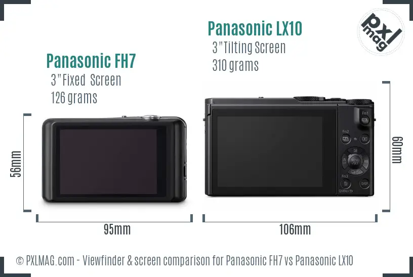 Panasonic FH7 vs Panasonic LX10 Screen and Viewfinder comparison