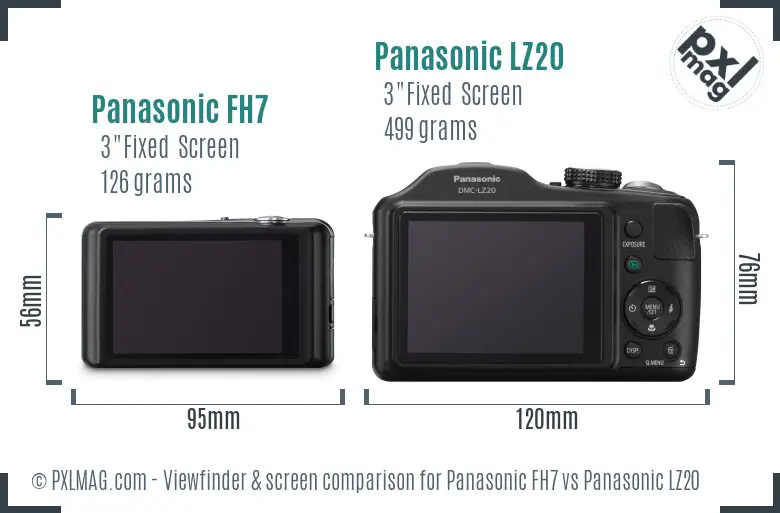 Panasonic FH7 vs Panasonic LZ20 Screen and Viewfinder comparison