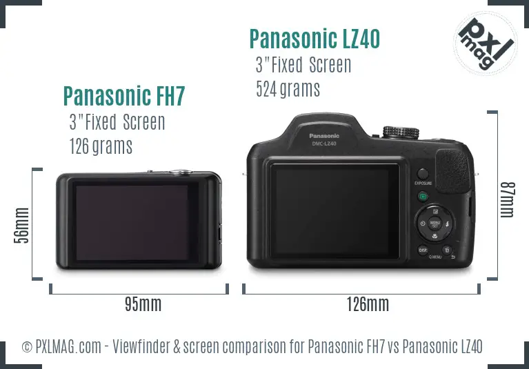Panasonic FH7 vs Panasonic LZ40 Screen and Viewfinder comparison