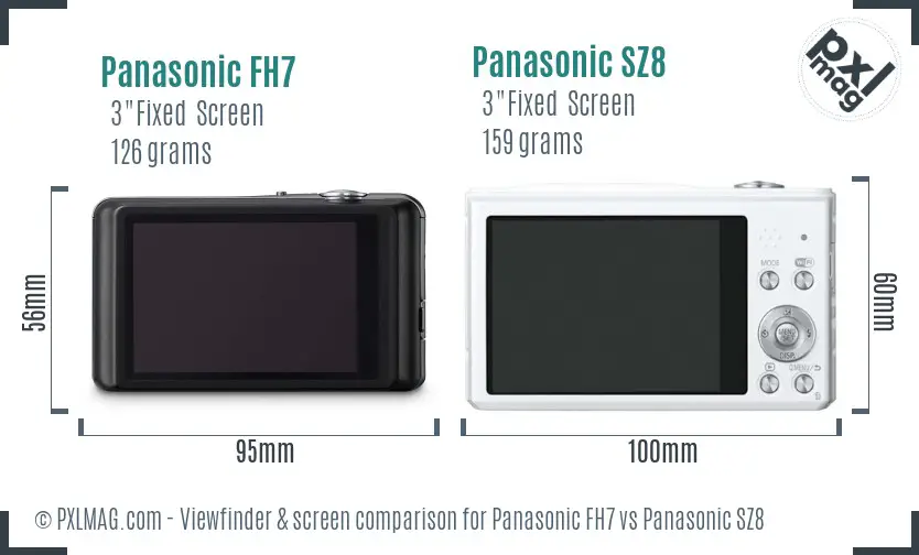 Panasonic FH7 vs Panasonic SZ8 Screen and Viewfinder comparison