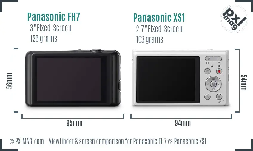 Panasonic FH7 vs Panasonic XS1 Screen and Viewfinder comparison