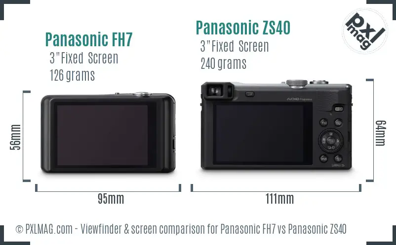 Panasonic FH7 vs Panasonic ZS40 Screen and Viewfinder comparison