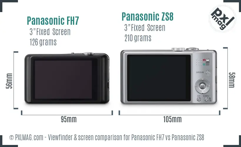 Panasonic FH7 vs Panasonic ZS8 Screen and Viewfinder comparison