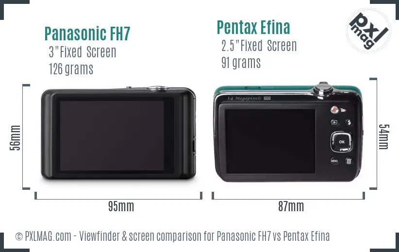Panasonic FH7 vs Pentax Efina Screen and Viewfinder comparison