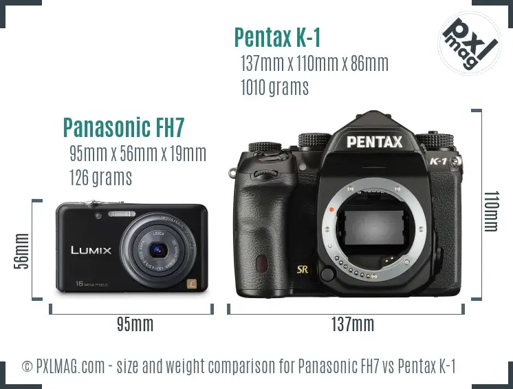 Panasonic FH7 vs Pentax K-1 size comparison