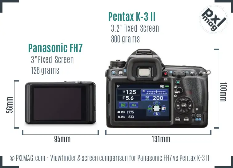 Panasonic FH7 vs Pentax K-3 II Screen and Viewfinder comparison