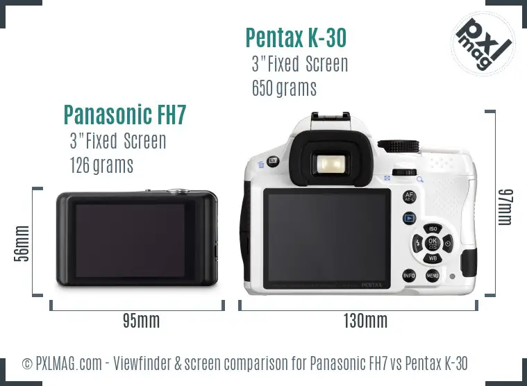 Panasonic FH7 vs Pentax K-30 Screen and Viewfinder comparison