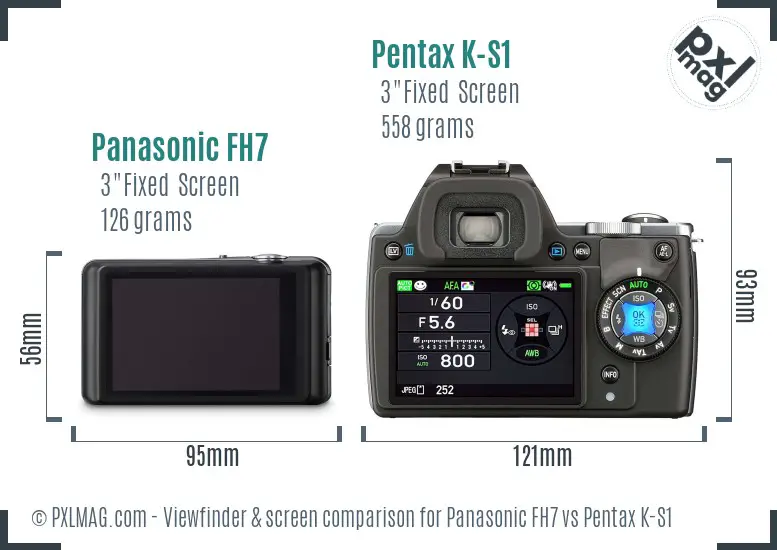 Panasonic FH7 vs Pentax K-S1 Screen and Viewfinder comparison