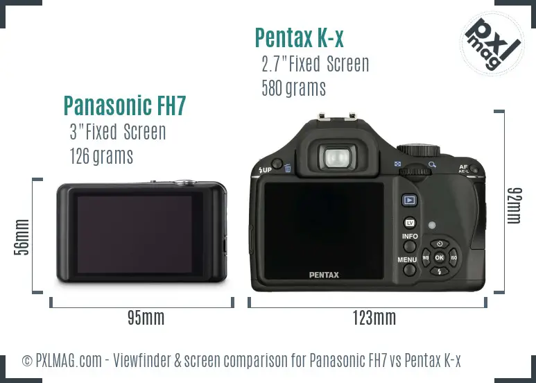 Panasonic FH7 vs Pentax K-x Screen and Viewfinder comparison