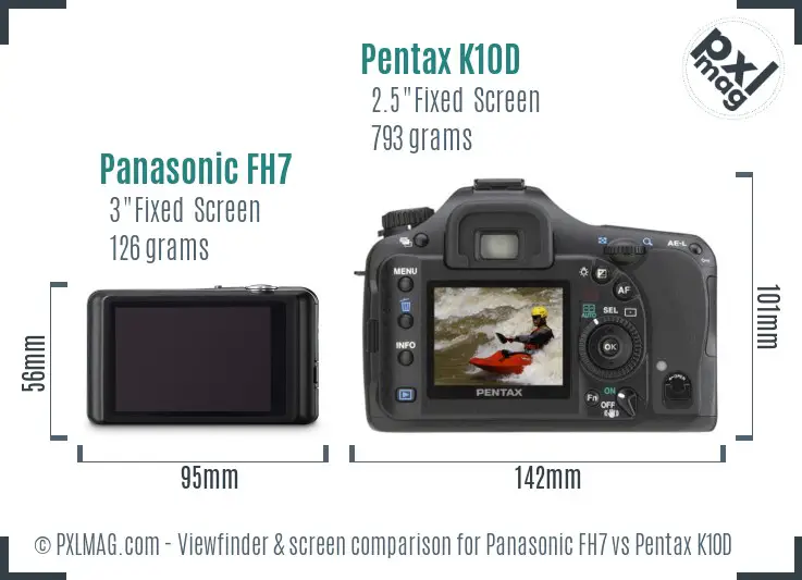 Panasonic FH7 vs Pentax K10D Screen and Viewfinder comparison