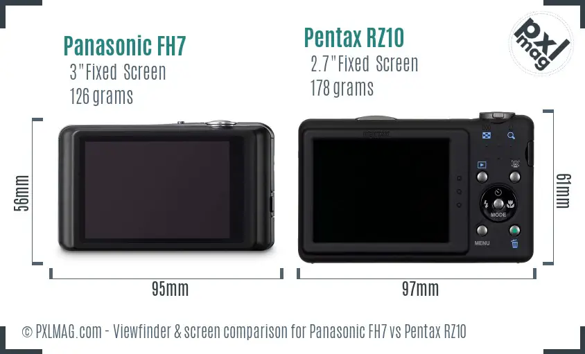 Panasonic FH7 vs Pentax RZ10 Screen and Viewfinder comparison