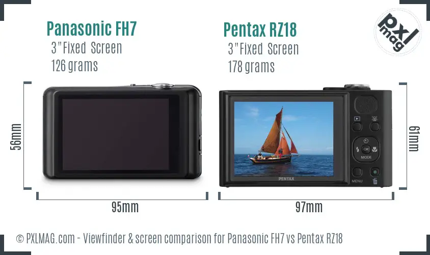 Panasonic FH7 vs Pentax RZ18 Screen and Viewfinder comparison