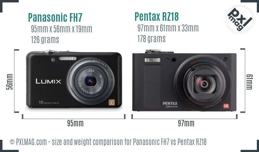 Panasonic FH7 vs Pentax RZ18 size comparison